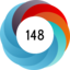 Altmetric score 148