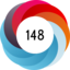 Altmetric score 148