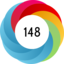 Altmetric score 148