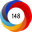 Altmetric score 148