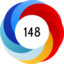 Altmetric Attention Score: 148