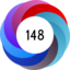 Altmetric score 148
