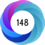 Altmetric score 148