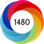 Altmetric score 1480