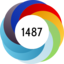 Altmetric score 1487