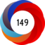 Altmetric score 149