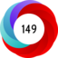 Article has an altmetric score of 149