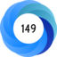Altmetric Attention Score: 149
