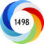 Altmetric score 1498