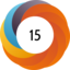 Altmetric score 15