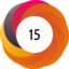 Altmetric score 15