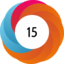 Altmetric score 15