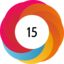 Altmetric score 15