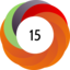 Altmetric score 15