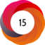 Altmetric score 15