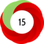 Altmetric score 15