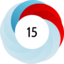 Altmetric Attention Score: 15