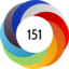 Altmetric score 151