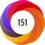 Altmetric score 151