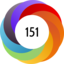 Altmetric score 151