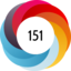 Altmetric score 151