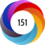 Altmetric score 151