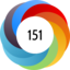 Altmetric score 151