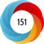 Altmetric score 151