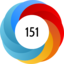 Article has an altmetric score of 151