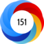 Altmetric Attention Score: 151