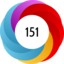Article has an altmetric score of 151