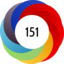 Article has an altmetric score of 151