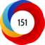 Article has an altmetric score of 151