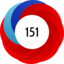 Article has an altmetric score of 151