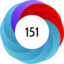 Article has an altmetric score of 151