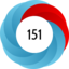 Altmetric score 151