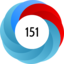 Article has an altmetric score of 151