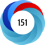 Article has an altmetric score of 151