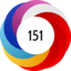 Altmetric score 151