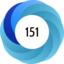 Altmetric Attention Score: 151