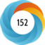 Altmetric score 152