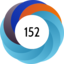 Altmetric score 152