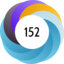 Article has an altmetric score of 152