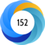 Altmetric Attention Score: 152