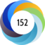 Altmetric score 152