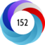 Article has an altmetric score of 152