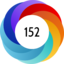 Article has an altmetric score of 152