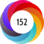 Article has an altmetric score of 152