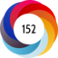 Article has an altmetric score of 152