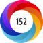 Article has an altmetric score of 152